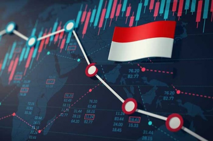 Perkembangan Ekonomi dan Pembangunan di Indonesia: Tantangan dan Peluang