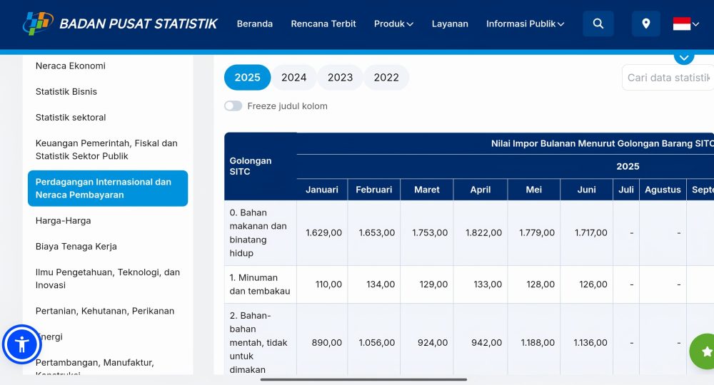 https://beritaadikara.com/kontroversi-duga…an-dan-kebijakan/