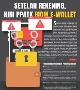 PPATK Memperhatikan e Wallet sebagai Target Baru