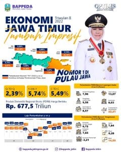Fokus Atasi Kekerasan Berbasis Gender, Raperda Pelindungan Perempuan dan Anak Jatim Jaring Masukan Lintas Sektor